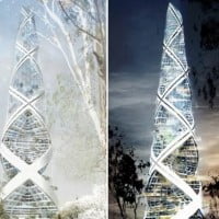 Un tour ecologique alliant énergie renouvelable et espaces verts