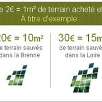 WWF – Chaque m² compte pour la biodiversité !