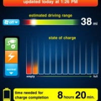 Nissan Leaf et IPhone, un duo gagnant pour la mobilité électrique !