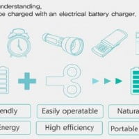 La pile écologique rechargeable remontable …