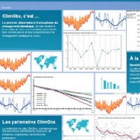 Climobs.fr pour s’informer sur le changement climatique