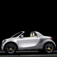 Smart dévoile un prototype de 4×4 électrique