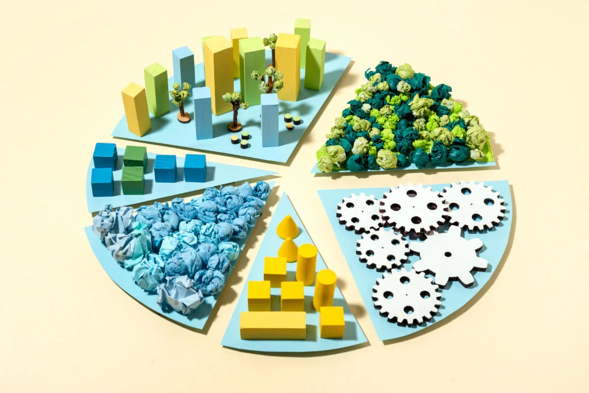 statistiques sur l'environnement et le développement durable