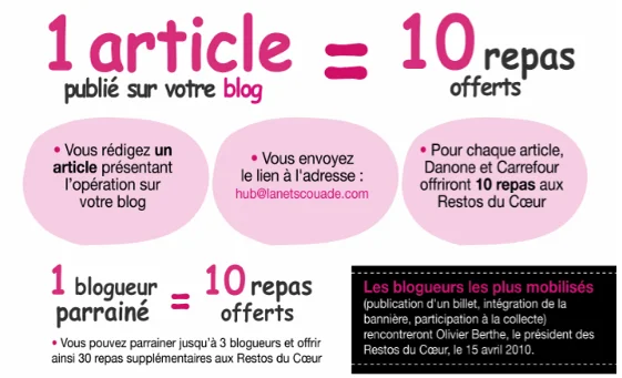 restos-du-coeur-2