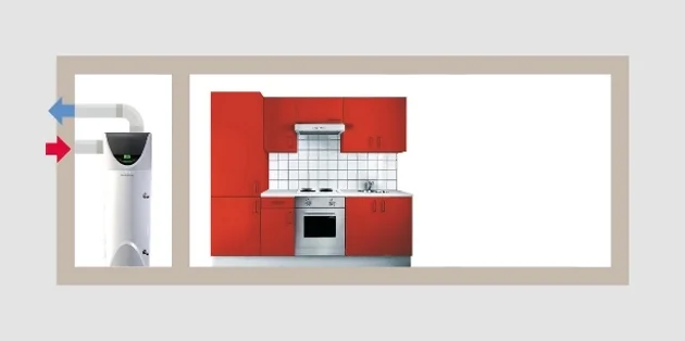 Installation-PAC-Sanitaire--Air-exterieur_01