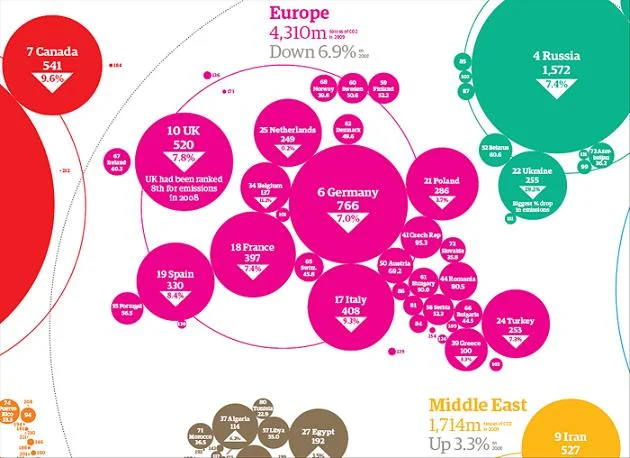 infographie-carbone