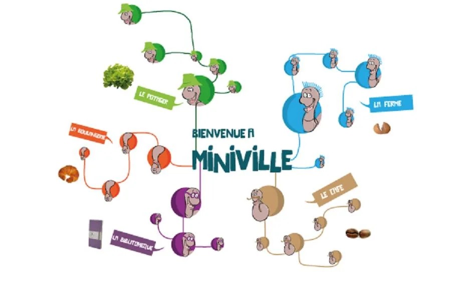 Une mini ville pour les vers