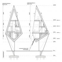 Primeval Symbiosis détails