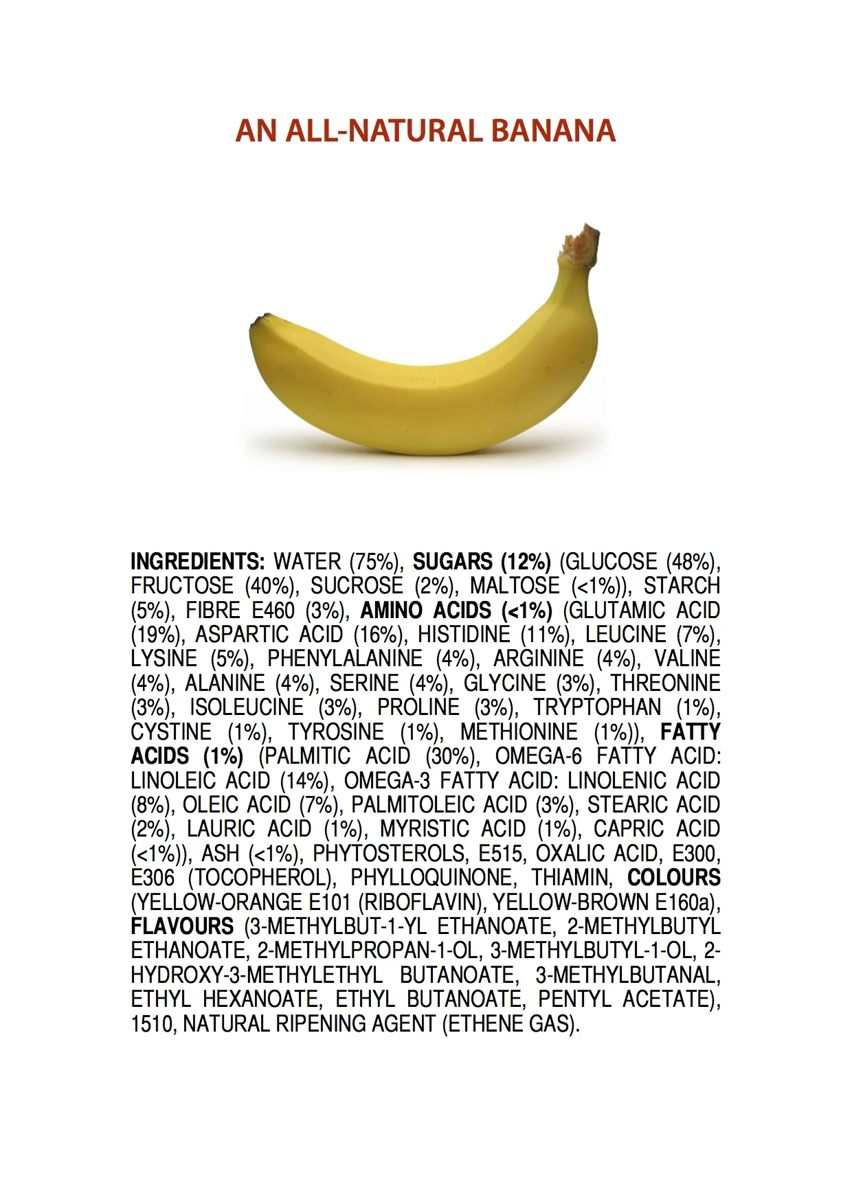 all-natural banana