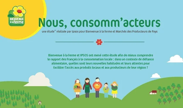 Infographie-ferme-1