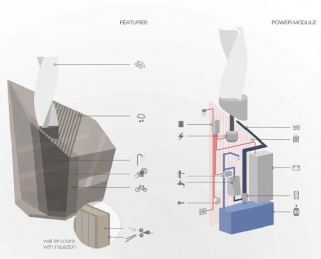 huba-mountain-shelter 5