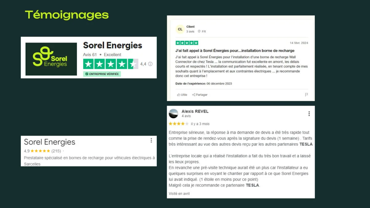 sorel energies
